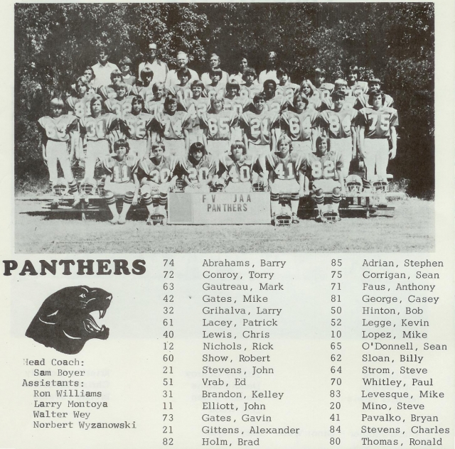 1977 Panthers