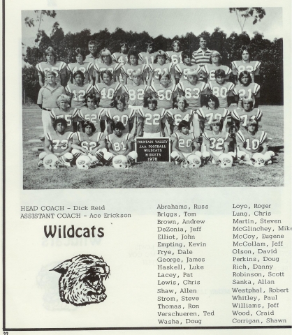 1978 Wildcats
